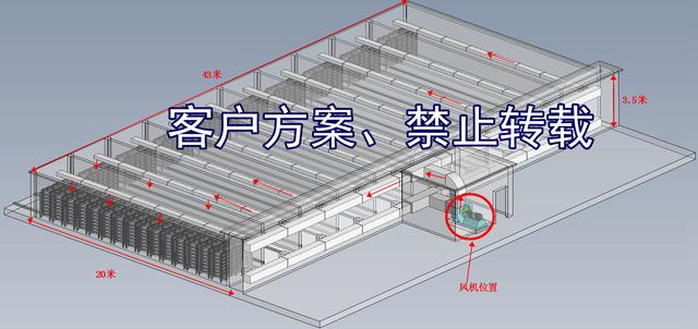 （2）初出茅庐，头条大咖请指导，关于风机选型，这样对吗？